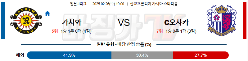 02월 26일 J리그 1 가시와 레이솔 세레소 오사카 K리그/J리그분석 무료중계 스포츠분석