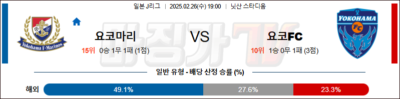 02월 26일 J리그 1 요코하마 F 마리노스 요코하마 FC K리그/J리그분석 무료중계 스포츠분석