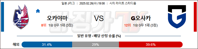 02월 26일 J리그 1 파지아노 오카야마 감바 오사카 K리그/J리그분석 무료중계 스포츠분석