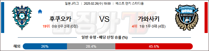 02월 26일 J리그 1 아비스파 후쿠오카 가와사키 프론탈레 K리그/J리그분석 무료중계 스포츠분석