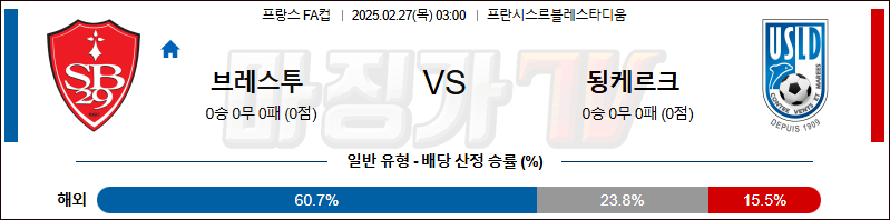 02월 27일 프랑스 FA컵 스타드 브레스트 29 됭케르크 해외축구분석 무료중계 스포츠분석