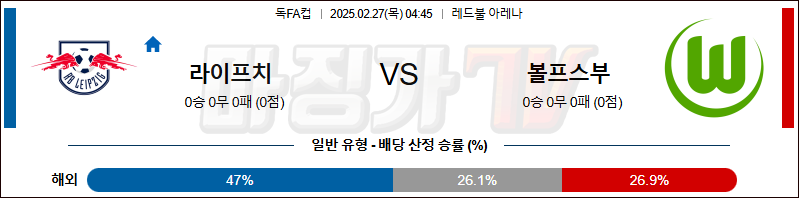 02월 27일 독일 FA컵 RB 라이프치히 VfL 볼프스부르크 해외축구분석 무료중계 스포츠분석