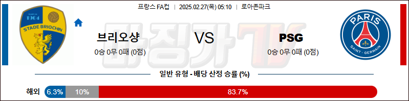 02월 27일 프랑스 FA컵 스타드 브리오신 파리 생제르맹 해외축구분석 무료중계 스포츠분석