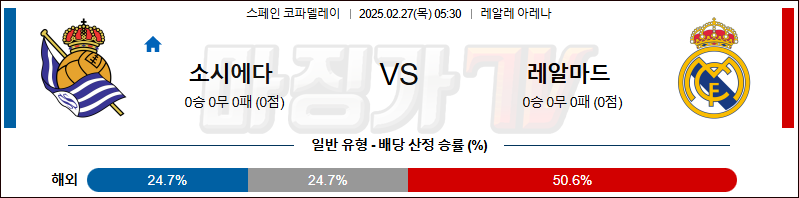 02월 27일 스페인 코파델레이 레알 소시에다드 레알 마드리드 해외축구분석 무료중계 스포츠분석