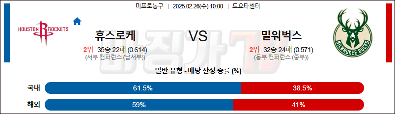 02월 26일 NBA 휴스턴 로켓츠 밀워키 벅스 NBA분석 무료중계 스포츠분석