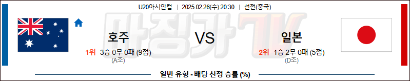 02월 26일 U20아시안컵 호주 일본 해외축구분석 무료중계 스포츠분석