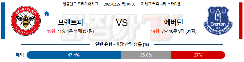 02월 27일 프리미어리그 브렌트퍼드 FC 에버턴 해외축구분석 무료중계 스포츠분석