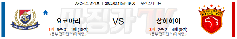 03월 11일 AFC 챔피언스리그 요코하마 F 마리노스 상하이 하이강 해외축구분석 무료중계 스포츠분석