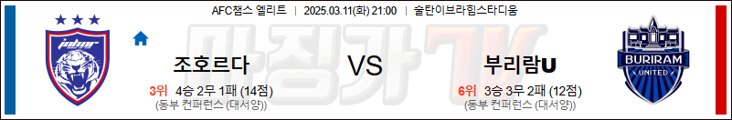 03월 11일 AFC 챔피언스리그 조호르 다룰 FC 부리람 유나이티드 FC 해외축구분석 무료중계 스포츠분석