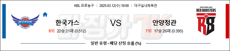 03월 12일 KBL 대구 한국가스공사 안양 정관장 국내농구/배구분석 무료중계 스포츠분석