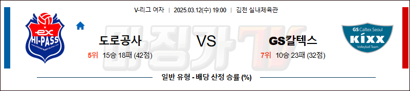 03월 12일 V-리그 여자부 한국 도로공사 GS 칼텍스 국내농구/배구분석 무료중계 스포츠분석