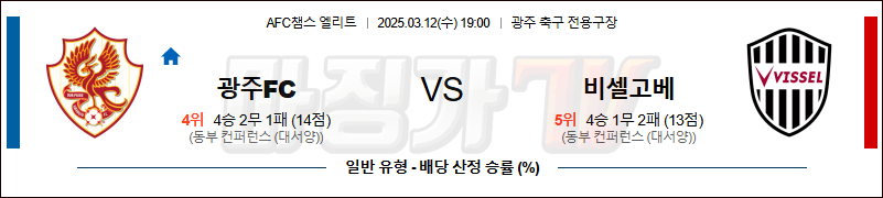 03월 12일 AFC 챔피언스리그 광주FC 비셀 고베 해외축구분석 무료중계 스포츠분석