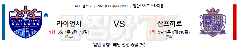 03월 12일 AFC 챔피언스리그 2 라이언 시티 세일러스 FC 산프레체 히로시마 해외축구분석 무료중계 스포츠분석