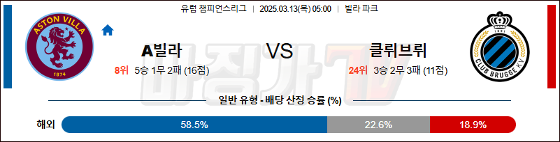 03월 13일 UEFA 챔피언스리그 애스턴 빌라 클럽 브뤼헤 KV 해외축구분석 무료중계 스포츠분석